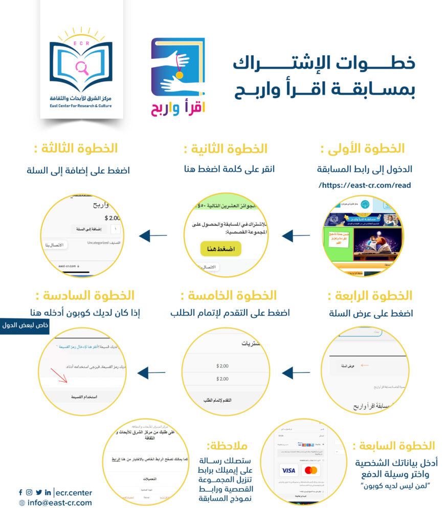 تصميم-التعليمات-لمسابقة-اقرأ-واربح-داخلي-870x1024 مسابقة اقرأ واربح